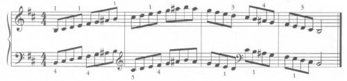 E Minor Arpeggio